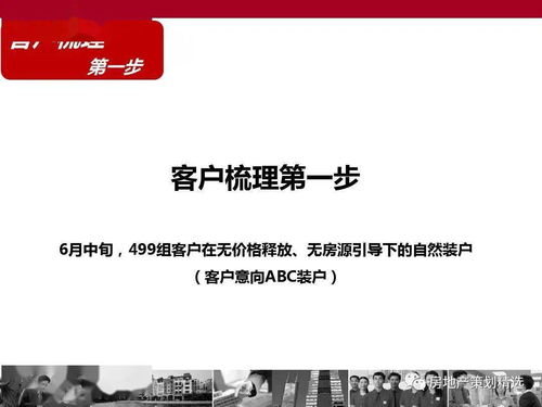 運(yùn)動(dòng)主題地產(chǎn)項(xiàng)目開(kāi)盤(pán)營(yíng)銷方案
