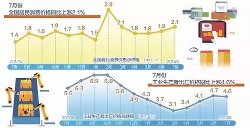 七維度透視中國(guó)經(jīng)濟(jì)新常態(tài)下的運(yùn)動(dòng)項(xiàng)目經(jīng)營(yíng)機(jī)遇與挑戰(zhàn)