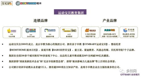 運(yùn)動寶貝陳蕓 托育精細(xì)化運(yùn)營與運(yùn)動項(xiàng)目經(jīng)營的OpenTalk啟示