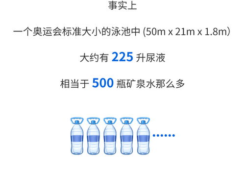 游泳 卓越運(yùn)動(dòng)之選，但須知安全邊界