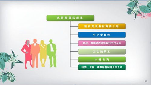 提煉文化特色，打造文化精品項(xiàng)目 涌泉鎮(zhèn)南屏學(xué)堂運(yùn)動(dòng)項(xiàng)目經(jīng)營(yíng)新路徑