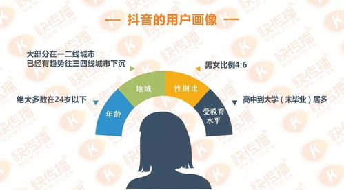 不可錯(cuò)過(guò)的良機(jī) 抖音讓我們告別猶豫，押注第三次打拋營(yíng)陣地升級(jí)的重大標(biāo)志＋驚險(xiǎn)賽事們的倒票神韻／打造高貴垂類(lèi)高爾夫另議！唯有把握即刻。