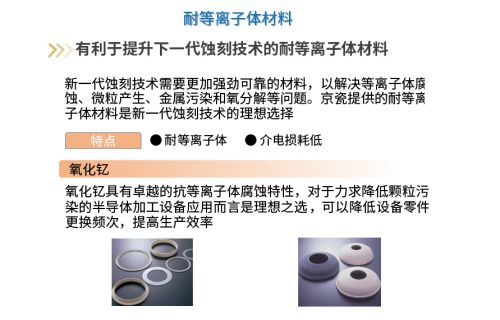 京瓷信息通信領域產品技術 以集成電路技術開發(fā)為基石，助力5G產業(yè)發(fā)展